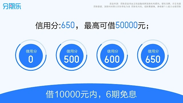 轻松提现，分期乐让你钱袋子鼓起来！