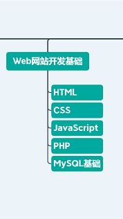 黑客帮忙追回钱，真实案例与实用指南