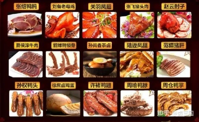 做什么卤肉好卖点赚钱多？看我一一揭秘！