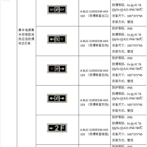新时代智慧管廊费用揭秘，一文读懂造价与投入