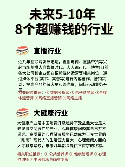 明年什么能引领致富热潮？深度解析行业趋势与机遇