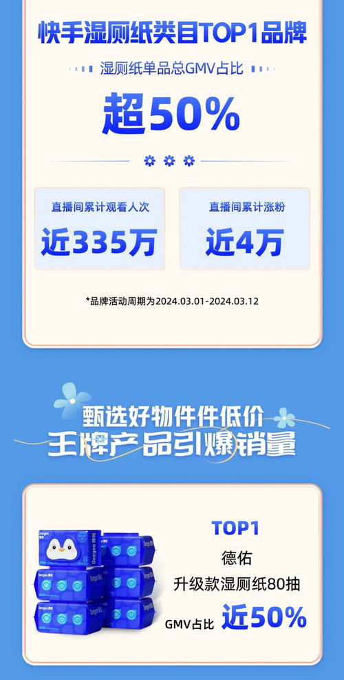 快手博雅做什么产品好赚钱？深度解析与案例分享