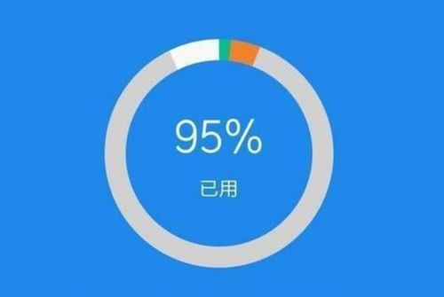 带崽子做什么赚钱最快呢？看这篇就够了！