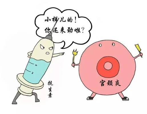 宫颈炎医保卡可以取现吗？一文解读你的疑惑