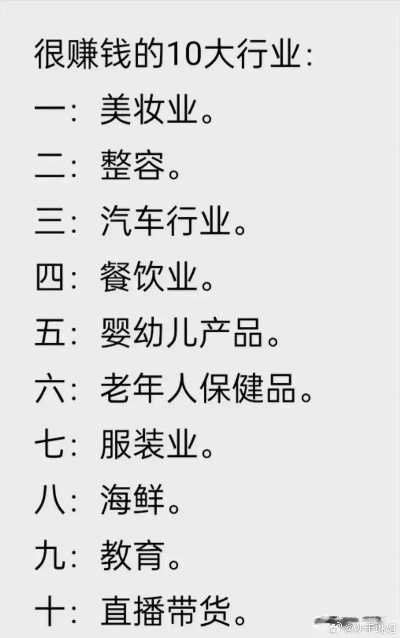 十大创业项目大盘点，带你了解当下最热门的创业趋势