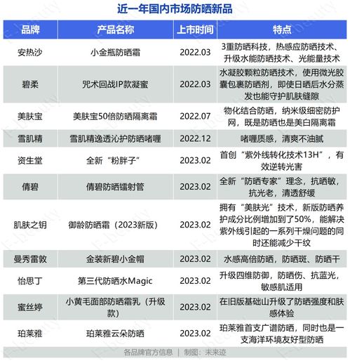 2023年新兴品牌电脑排名及选购指南