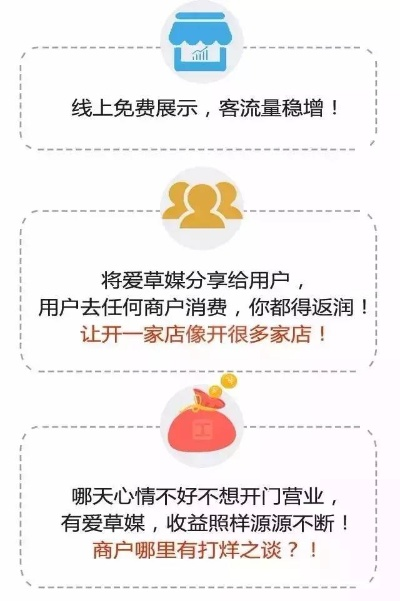 微店放心花套，省心购物的几个关键点