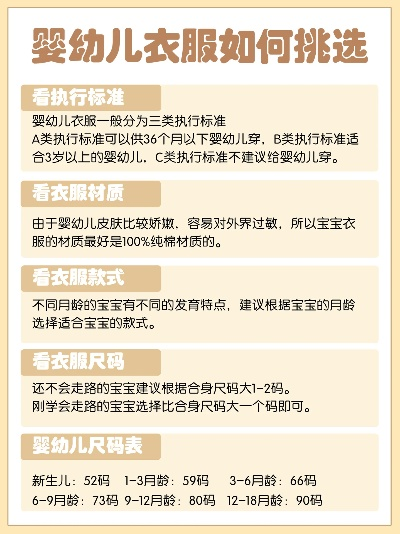 母婴衣服选购指南，安全、舒适与时尚并重