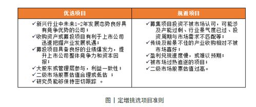 销售什么最可能致富，深度解析与案例分享