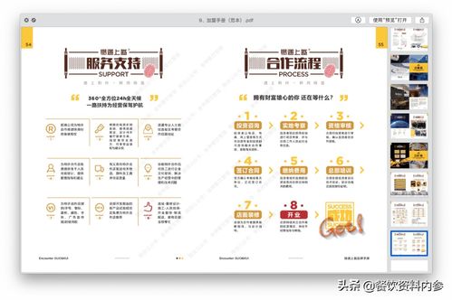 青海餐饮品牌加盟项目概览