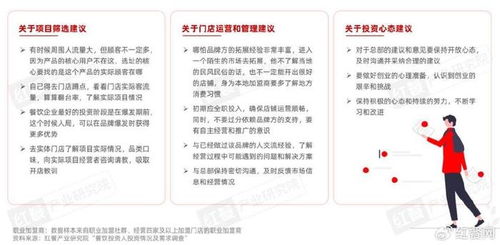 青海餐饮品牌加盟项目概览