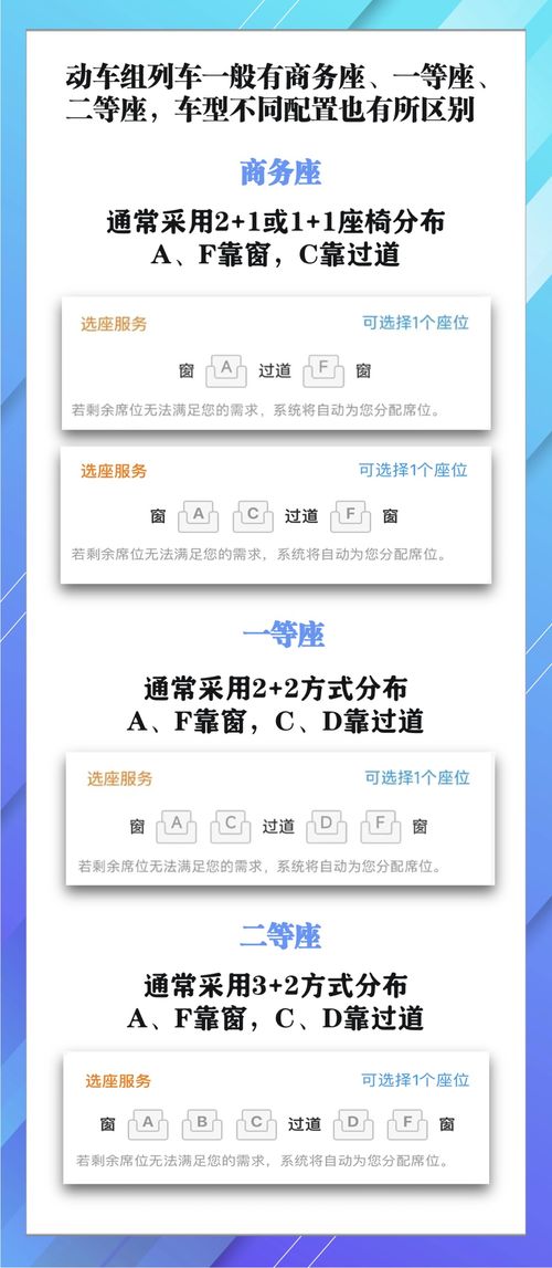 用花呗买火车票套出来，实用指南与案例分享