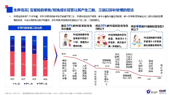 母婴品牌国际化之路，成功案例与策略分析