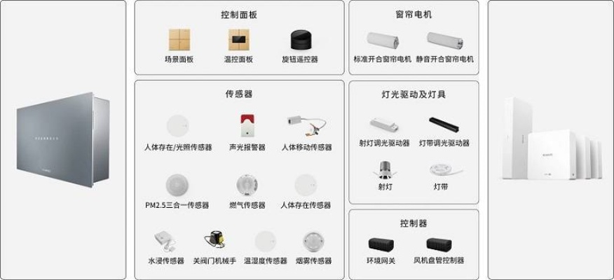 深圳家居智能品牌—引领未来生活新潮流