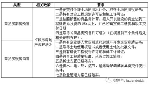 怎么删除开房记录？全面解析，附案例与操作指南
