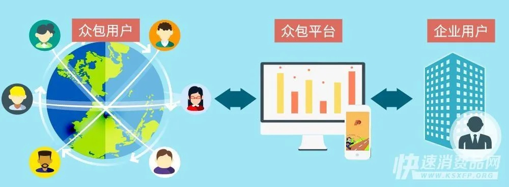 移动众包平台加盟全攻略，一步步教你如何加入共创共赢生态圈
