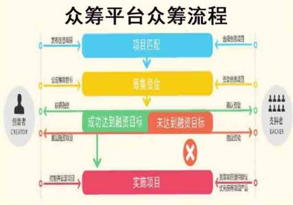 移动众包平台加盟全攻略，一步步教你如何加入共创共赢生态圈