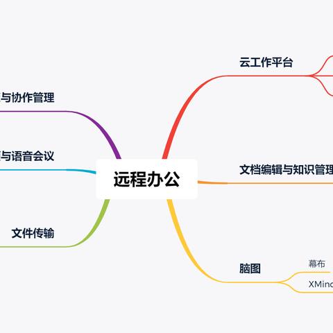 揭秘远程偷看QQ聊天记录的真相与风险
