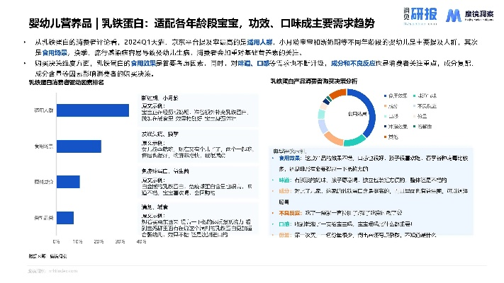 2024母婴品牌全面解析，如何打造市场新宠儿