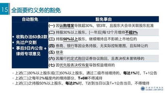 近阶段什么生意赚钱多？热门商机解析与案例分享