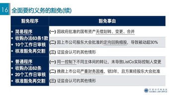 近阶段什么生意赚钱多？热门商机解析与案例分享