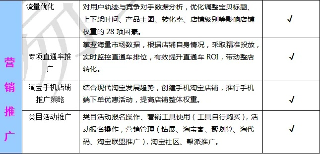 天津运维智慧管廊价目表详解，了解价格，明晰选择