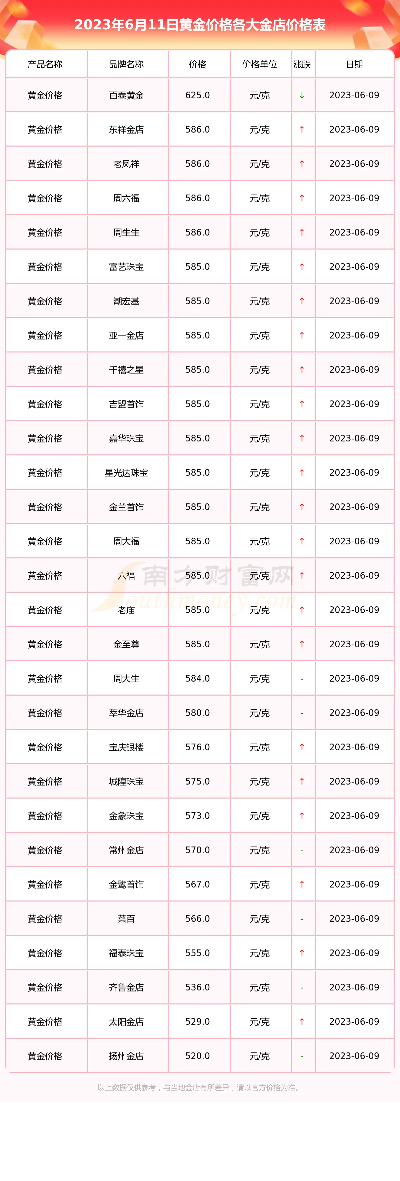 天津运维智慧管廊价目表详解，了解价格，明晰选择