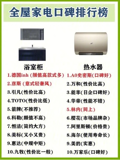 智能家电品牌进口排行榜