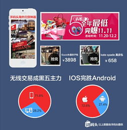北京境外羊小咩享花卡，轻松提现攻略大揭秘！