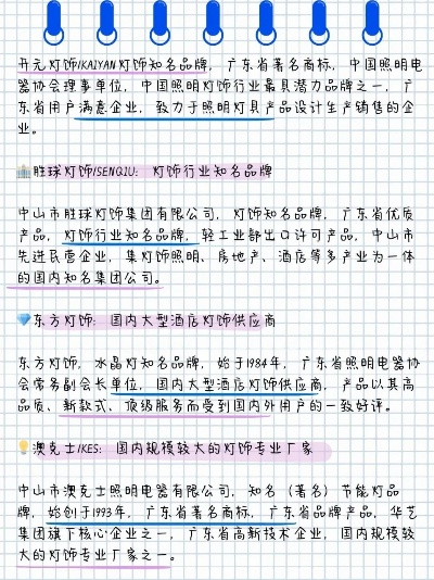 广东装修灯品牌大盘点