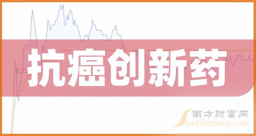 东北老医药品牌，传承与创新的交响曲