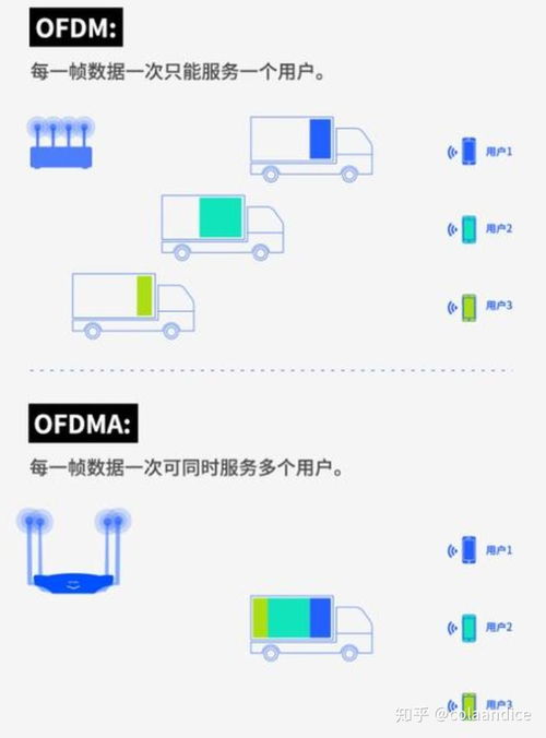 白条总计额度怎么提现？一文搞懂