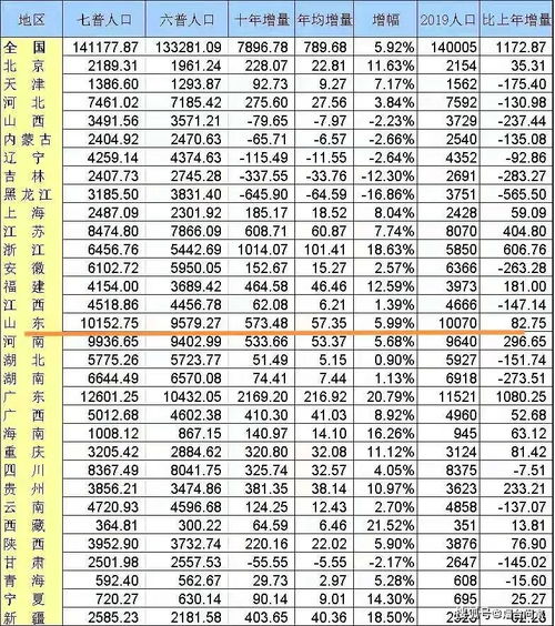 酒店房间定位记录查询全攻略