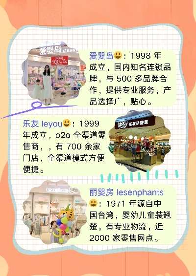 曼谷母婴品牌大盘点—从市场到服务全方位解析