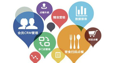 石家庄餐饮市场的洗牌，关停潮下的行业自救与转型