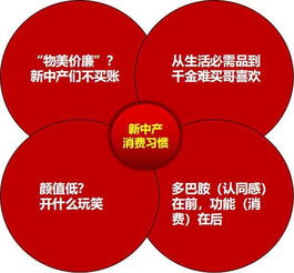 石家庄餐饮市场的洗牌，关停潮下的行业自救与转型
