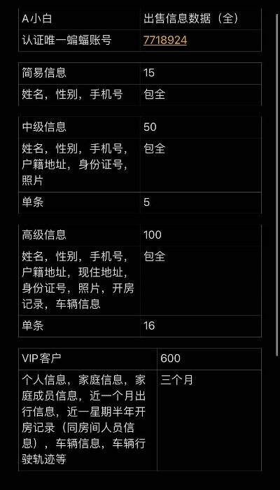 网上查开房记录网站，真相、风险与注意事项