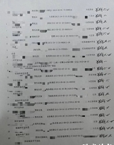 网上查开房记录网站，真相、风险与注意事项