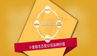 医药品牌提示物的魅力与应用