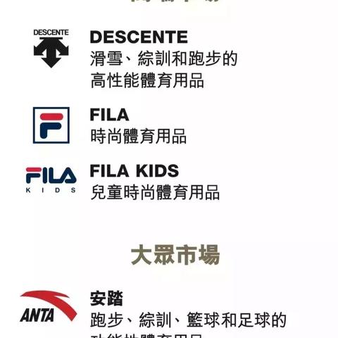 游戏电脑品牌图标设计指南
