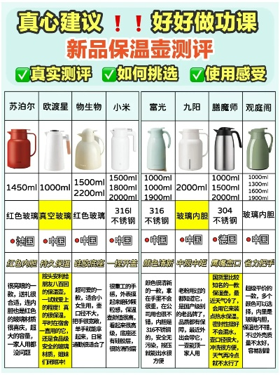 保温水壶品牌大比拼