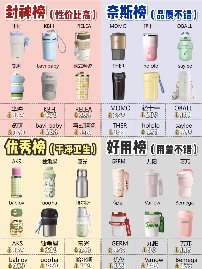 保温水壶品牌大比拼