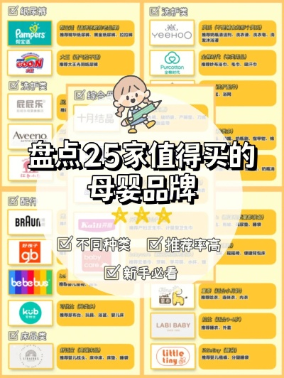 母婴性价比品牌大比拼