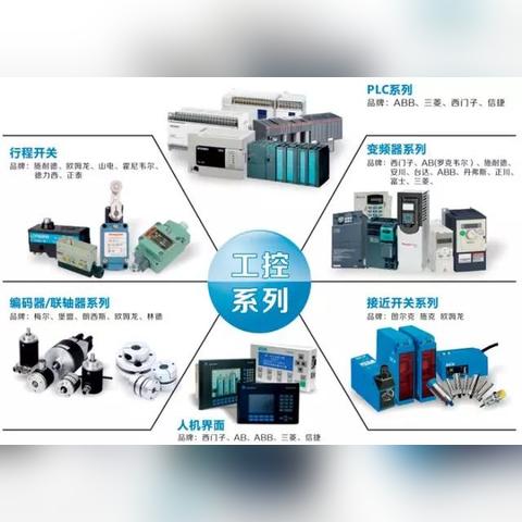 工控电脑主机品牌精选