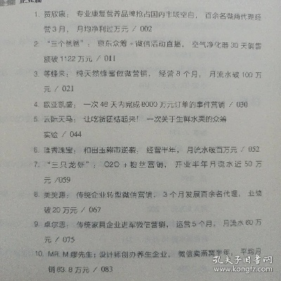 这几年做什么实业赚钱多？看这些热门行业与成功案例