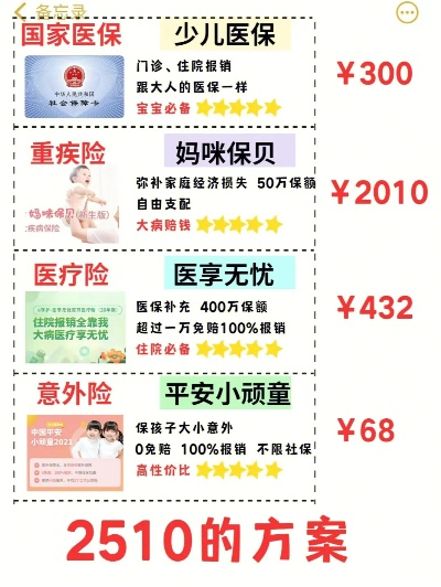 母婴品牌保险，守护宝宝成长的坚实后盾