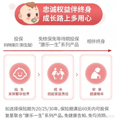 母婴品牌保险，守护宝宝成长的坚实后盾