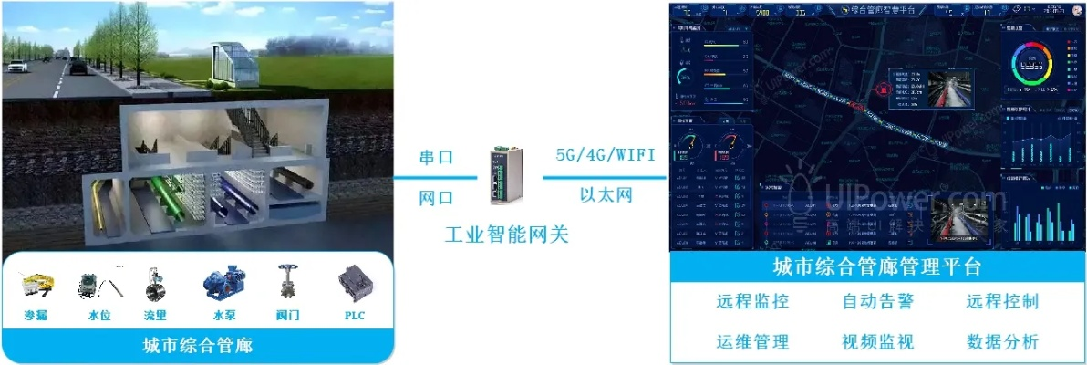 璧山智慧管廊报价网站查询手册，实用指南与案例分析