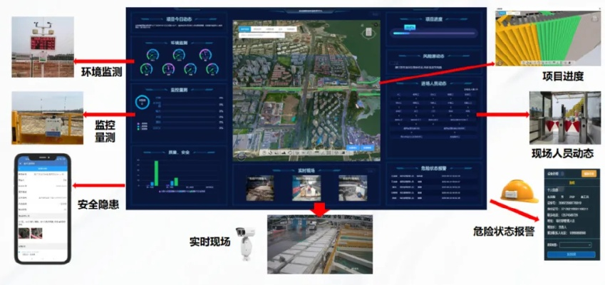 璧山智慧管廊报价网站查询手册，实用指南与案例分析