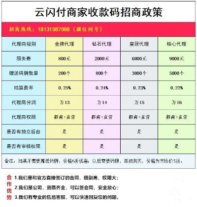 云闪付商家加盟全攻略，轻松入驻，开启移动支付新纪元！
